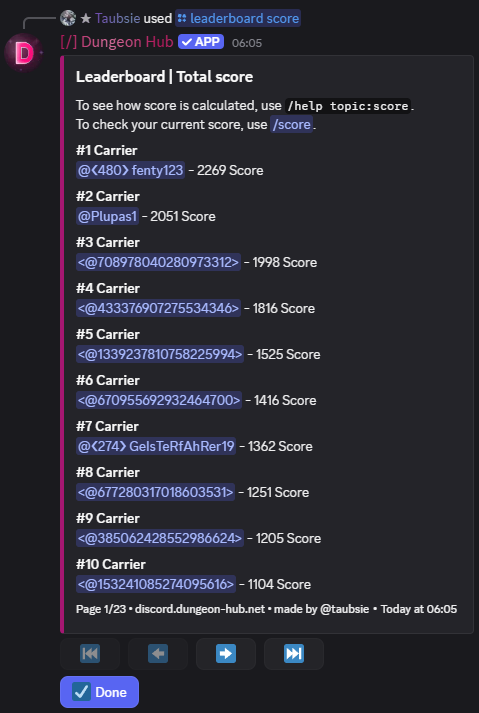 leaderboard-score-total.png